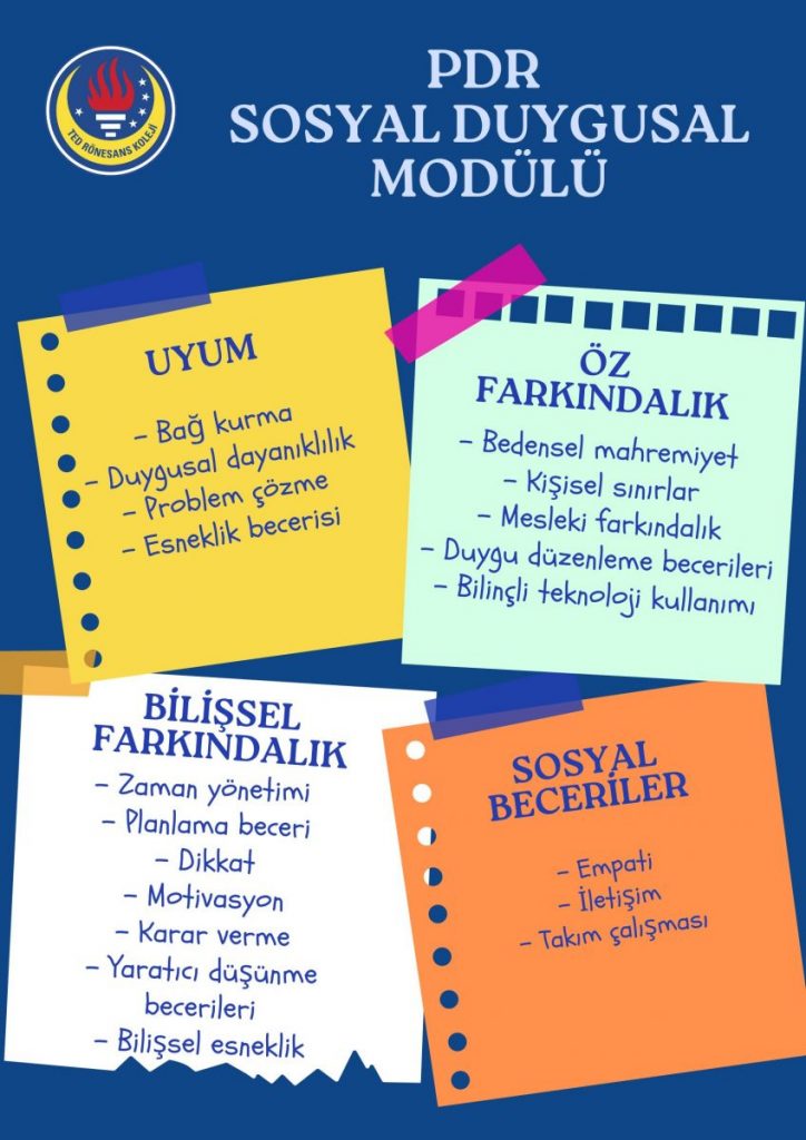 PDR MODÜLÜ
